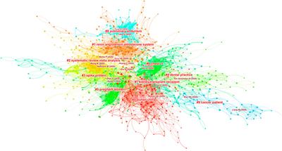 A Glimpse of the First Eight Months of the COVID-19 Literature on Microsoft Academic Graph: Themes, Citation Contexts, and Uncertainties